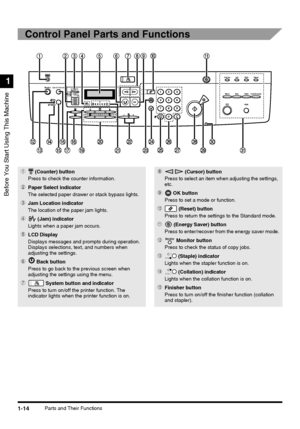 Page 32Before You Start Using This Machine
1
1-14Parts and Their Functions
Control Panel Parts and Functions
1 (Counter) button
Press to check the counter information.
2Paper Select indicator
The selected paper drawer or stack bypass lights.
3Jam Location indicator
The location of the paper jam lights.
4 (Jam) indicator
Lights when a paper jam occurs.
5LCD Display
Displays messages and prompts during operation. 
Displays selections, text, and numbers when 
adjusting the settings.
6 Back button
Press to go back...