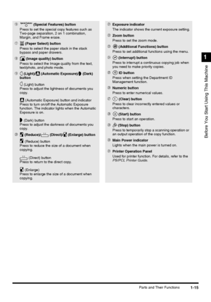 Page 331-15Parts and Their Functions
Before You Start Using This Machine
1
U (Special Features) button
Press to set the special copy features such as 
Two-page separation, 2 on 1 combination, 
Margin, and Frame erase.
I (Paper Select) button
Press to select the paper stack in the stack 
bypass and paper drawers.
O (Image quality) button
Press to select the Image quality from the text, 
text/photo, and photo mode.
P (Light)/  (Automatic Exposure)/  (Dark) 
button
 (Light) button
Press to adjust the lightness of...
