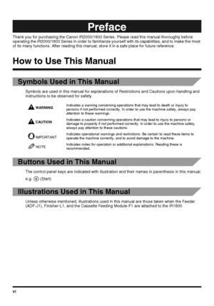 Page 8vi
Preface
Thank you for purchasing the Canon iR2000/1600 Series. Please read this manual thoroughly before 
operating the iR2000/1600 Series in order to familiarize yourself with its capabilities, and to make the most 
of its many functions. After reading this manual, store it in a safe place for future reference.
How to Use This Manual
Symbols Used in This Manual
Symbols are used in this manual for explanations of Restrictions and Cautions upon handling and 
instructions to be observed for safety....