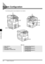 Page 1547-2System Configuration
Handling Options
7
System Configuration
The following options can be attached to the machine.
1Feeder (ADF-J1)
2Finisher-L1
3Inner 2-Way Tray-B1
4Card Reader-C1 (Control Card)5Cassette Feeding Module-F1
(For iR1600 only)
6Cassette Feeding Module-G1
(For iR2000 only)
7Cassette Feeding Module-H1
(For iR1600 only)
Main unit
 