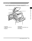 Page 45System Configuration and Parts1-15
Before You Start Using This Machine
1
Internal View 
aFront Cover
bPaper Drawer’s Left Cover
cLeft Cover
dFixing Unit
eScanning Area
fUnderside of the Feeder/Platen Cover
gPlaten Glass
hToner Cartridge
ab
c
d
e
f
g
h
The optional Fax Panel-A1 (with Super G3 FAX Board-T1), Feeder (DADF-P1), 
Finisher-U1, Additional Finisher Tray-C1, and Cassette Feeding Module-J1 are attached
 