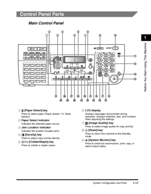 Page 47System Configuration and Parts1-17
Before You Start Using This Machine
1
Control Panel Parts
Main Control Panel
a [Paper Select] key
Press to select paper (Paper drawer 1-4, Stack bypass).
bPaper Select indicator
Indicates the selected paper source.
cJam Location indicator
Indicates the location of paper jams.
d [Density] key
Press to adjust copy and fax density.
e/  [Collate/Staple] key
Press to collate or staple copies.
fLCD display
Displays messages and prompts during operation. Displays selection,...