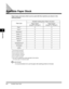 Page 88Available Paper Stock4-4
Appendix
4
Available Paper Stock
Paper types and sizes which can be used with this machine are shown in the 
following tables.
*1From 64 g/m2 to 80 g/m2
*2From 81 g/m2 to 90 g/m2
*3From 91 g/m2 to 105 g/m2
*4From 106 g/m2 to 128 g/m2
*5From 75 g/m2 to 90 g/m2
*6Use only A4 transparencies made especially for this machine.
(O: Can be used  ✕: Cannot be used)
IMPORTANT
It is recommended not to use the paper with anything printed on the back.
Paper type
Available loading place (Paper...