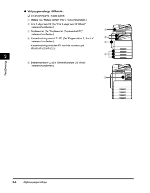 Page 68Åtgärda pappersstopp3-4
Felsökning
3
●Vid pappersstopp i tillbehör:
❑
Se anvisningarna i nästa avsnitt.
a Matare (Se ”Matare (DADF-P2)” i  Referenshandbok.)
b Inre 2-vägs-fack E2 (Se ”Inre 2-vägs fack E2 (tillval)” 
ireferenshandboken.)
c Duplexenhet (Se ”Duplexenhet (Duplexenhet B1)” 
ireferenshandboken.)
d Kassettmatningsmodul P1/Q1 (S e ”Papperslådor 2, 3 och 4” 
i referenshandboken.)
Kassettmatningsmodulen P1 kan inte monteras på 
iR2030/iR2025/iR2022i.
e Efterbehandlare U2 (Se ”Efterbehandlare U2...