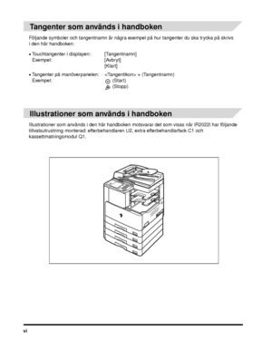 Page 10vi
Tangenter som används i handboken
Följande symboler och tangentnamn är några exempel på hur tangenter du ska trycka på skrivs 
i den här handboken:
Illustrationer som används i handboken
Illustrationer som används i den här handboken motsvarar det som visas när iR2022i har följande 
tillvalsutrustning monterad: efterbehandla ren U2, extra efterbehandlarfack C1 och 
kassettmatningsmodul Q1.
•Touchtangenter i displayen: [Tangentnamn]
Exempel: [Avbryt] [Klart]
•Tangenter på manöverpanelen:  +...