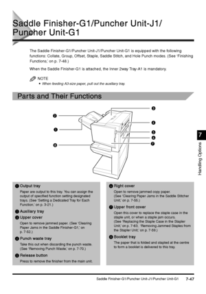 Page 295Saddle Finisher-G1/Puncher Unit-J1/Puncher Unit-G17-47
7-477-47 7-47
Handling Options
7
77 7
Saddle Finisher-G1/Puncher Unit-J1/
Saddle Finisher-G1/Puncher Unit-J1/Saddle Finisher-G1/Puncher Unit-J1/ Saddle Finisher-G1/Puncher Unit-J1/
Puncher Unit-G1 
Puncher Unit-G1 Puncher Unit-G1  Puncher Unit-G1 
The Saddle Finisher-G1/Puncher Unit-J1/Puncher Unit-G1 is equipped with the following 
functions: Collate, Group, Offset, Staple, Saddle Stitch, and Hole Punch modes. (See ‘Finishing 
Functions,’ on p....