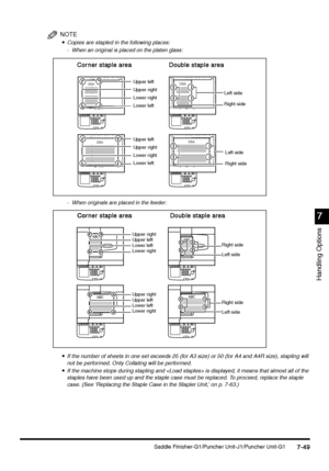 Page 297Saddle Finisher-G1/Puncher Unit-J1/Puncher Unit-G17-49
7-497-49 7-49
7
77 7
Handling Options
NOTE

 Copies are stapled in the following places:
- When an original is placed on the platen glass:
- When originals are placed in the feeder:

 If the number of sheets in one set exceeds 25 (for A3 size) or 50 (for A4 and A4R size), stapling will 
not be performed. Only Collating will be performed.

 If the machine stops during stapling and  is displayed, it means that almost all of the 
staples...