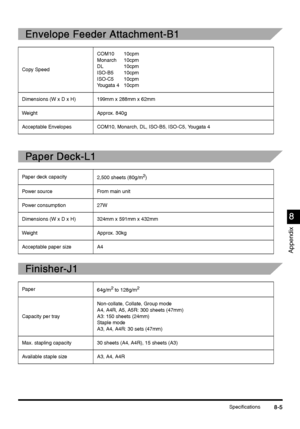 Page 343Specifications8-5
8-58-5 8-5
8
88 8
Appendix
Envelope Feeder Attachment-B1
Envelope Feeder Attachment-B1Envelope Feeder Attachment-B1 Envelope Feeder Attachment-B1
Paper Deck-L1
Paper Deck-L1Paper Deck-L1 Paper Deck-L1
Finisher-J1
Finisher-J1Finisher-J1 Finisher-J1
Copy SpeedCOM10 10cpm
Monarch 10cpm
DL 10cpm
ISO-B5 10cpm
ISO-C5 10cpm
Yougata 4  10cpm
Dimensions (W x D x H) 199mm x 288mm x 62mm
Weight Approx. 840g
Acceptable Envelopes COM10, Monarch, DL, ISO-B5, ISO-C5, Yougata 4
Paper deck capacity...