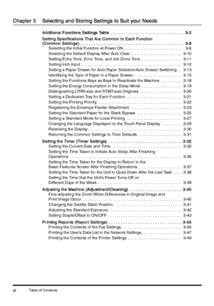 Page 8Table of Contentsvi
vivi vi
Chapter 3
Chapter 3Chapter 3 Chapter 3 Selecting and Storing Settings to Suit your Needs
Selecting and Storing Settings to Suit your NeedsSelecting and Storing Settings to Suit your Needs Selecting and Storing Settings to Suit your Needs
Additional Functions Settings Table
Additional Functions Settings TableAdditional Functions Settings Table Additional Functions Settings Table  . . . . . . . . . . . . . . . . . . . . . . . . . . . . . . 
 . . . . . . . . . . . . . . . . . . ....