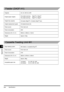 Page 342Specifications8-4
8-48-4 8-4
8
88 8
Appendix
Feeder (DADF-H1)
Feeder (DADF-H1)Feeder (DADF-H1) Feeder (DADF-H1)
Cassette Feeding Unit-W1
Cassette Feeding Unit-W1Cassette Feeding Unit-W1 Cassette Feeding Unit-W1
Originals A3, A4, A4R, A5, A5R
Original paper weightsOne-sided scanning: 38g/m
2 to 128g/m2
Two-sided scanning: 50g/m2 to 128g/m2
Original tray capacity
50 sheets (80g/m2), 10 sheets (40g/m2 max)
Original replacement speed 33 sheets/minute (A4)
Power source From main unit
Power consumption 25W...