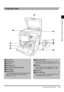 Page 49Parts and Their Functions1-19
1-191-19 1-19
1
11 1
Before You Star t Using This Machine
Inter nal View
Inter nal ViewInter nal View Inter nal View
A
AA AFront cover
Front coverFront cover Front cover
B
BB BDuplexing unit
Duplexing unitDuplexing unit Duplexing unit
C
CC CToner box
Toner boxToner box Toner box
D
DD DScanning area
Scanning areaScanning area Scanning area
E
EE ERear side of platen glass cover
Rear side of platen glass coverRear side of platen glass cover Rear side of platen glass cover
F
FF...