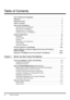 Page 6Table of Contentsiv
iviv iv
Table of Contents
Table of ContentsTable of Contents Table of Contents
How This Manual Is Organised
How This Manual Is OrganisedHow This Manual Is Organised How This Manual Is Organised . . . . . . . . . . . . . . . . . . . . . . . . . . . . . . . . . . . . 
. . . . . . . . . . . . . . . . . . . . . . . . . . . . . . . . . . . . . . . . . . . . . . . . . . . . . . . . . . . . . . . . . . . . . . . .  . . . . . . . . . . . . . . . . . . . . . . . . . . . . . . . . . . . .  i
ii...