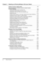 Page 8Table of Contentsvi
vivi vi
Chapter 3
Chapter 3Chapter 3 Chapter 3 Selecting and Storing Settings to Suit your Needs
Selecting and Storing Settings to Suit your NeedsSelecting and Storing Settings to Suit your Needs Selecting and Storing Settings to Suit your Needs
Additional Functions Settings Table
Additional Functions Settings TableAdditional Functions Settings Table Additional Functions Settings Table  . . . . . . . . . . . . . . . . . . . . . . . . . . . . . . 
 . . . . . . . . . . . . . . . . . . ....