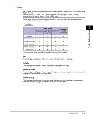 Page 35Settings Menu2-15
2
Printer Settings Menu
Finisher
Off*, Collate, Rotate+Collate, Rotate+Group, Offset+Collate, Offset+Group, and Staple+CollateStaple Position:Corner (Upper-L)*, Double (Top), Corner (Upper-R), Double (Right), Corner (Lower-R), Double (Bottom), Corner (Lower-L), and Double (Left)
Some of the above options require specific delivery trays and may not be available unless appropriate delivery trays are installed:
You can choose from several features when collating printed matter. 
Off
This...