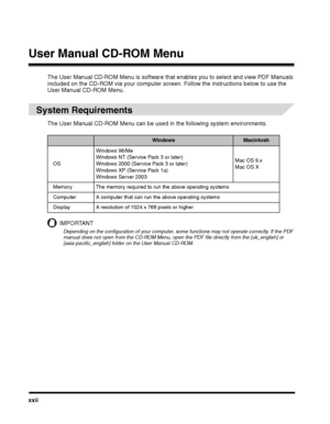 Page 22xxii
User Manual CD-ROM Menu
The User Manual CD-ROM Menu is software that enables you to select and view PDF Manuals 
included on the CD-ROM via your computer screen. Follow the instructions below to use the 
User Manual CD-ROM Menu.
System Requirements
The User Manual CD-ROM Menu can be used in the following system environments.
IMPORTANT
Depending on the configuration of your computer, some functions may not operate correctly. If the PDF manual does not open from the CD-ROM Menu, open the PDF file...