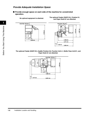 Page 32Installation Location and Handling1-6
Before You Start Using This Machine
1
Provide Adequate Installation Space
■Provide enough space on each side of the machine for unrestricted 
operation.
No optional equipment is attached.The optional Feeder (DADF-N1), Finisher-S1, 
and Paper Deck-Q1 are attached.
The optional Feeder (DADF-N1), Saddle Finisher-Q4, Puncher Unit-L1, Buffer Pass Unit-E1, and 
Paper Deck-Q1 are attached.
 