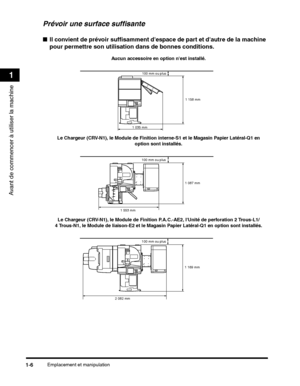 Page 118Emplacement et manipulation1-6
Avant de commencer à utiliser la machine
1
1 158 mm
1 035 mm 100 mm ou plus
1 087 mm
1 553 mm 100 mm ou plus
1 169 mm
2 082 mm 100 mm ou plus
 