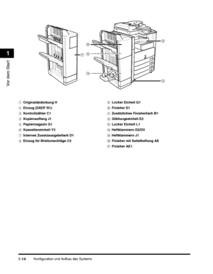 Page 212Konfiguration und Aufbau des Systems1-14
Vor dem Start
1
m
q
o p
n
l
 