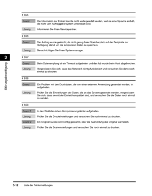 Page 252Liste der Fehlermeldungen3-12
Störungsbeseitigung
3
# 855
Grund Die Information zur Einheit konnte nicht weitergeleitet werden, weil sie eine Sprache enthält, 
die nicht vom Auftraggebersystem unterstützt wird.
Lösung Informieren Sie Ihren Servicepartner.
# 856
Grund Der Auftrag wurde gelöscht, da nicht genug frei er Speicherplatz auf der Festplatte zur 
Verfügung stand, um die temporären Daten zu speichern.
Lösung Benachrichtigen Sie Ihren Systemmanager.
# 857
Grund Beim Datenempfang ist ein Timeout...