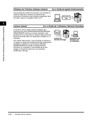 Page 124Fonctions de la machine1-12
Avant de commencer à utiliser la machine
1
Utilisation de linterface utilisateur distanteVoir le Guide du logiciel dadministration
Lecture réseau*Voir le Guide de lutilisateur Network ScanGear
Navigateur
Web
Original
Exportation de
données vers
un ordinateur
Lecture de
données dimage
 