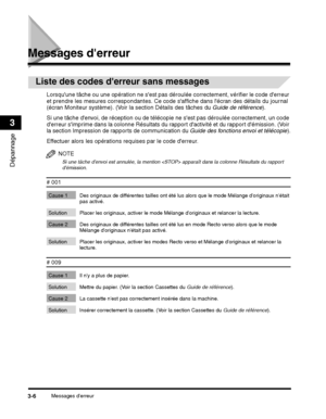 Page 160Messages derreur3-6
Dépannage
3
Messages derreur
Effectuer alors les opérations requises par le code derreur.
NOTE
Si une tâche denvoi est annulée, la mention  apparaît dans la colonne Résultats du rapport 
démission.
# 001
Cause 1 Des originaux de différentes tailles ont été lus alors que le mode Mélange doriginaux nétait 
pas activé.
Solution Placer les originaux, activer le mode  Mélange doriginaux et relancer la lecture.
Cause 2 Des originaux de différentes tailles ont été lus en mode Recto verso...