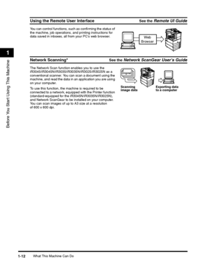 Page 38What This Machine Can Do1-12
Before You Start Using This Machine
1
Using the Remote User InterfaceSee the Remote UI Guide
Network Scanning*See the Network ScanGear Users Guide
Web
Browser
Original
Exporting data
to a computer
Scanning 
image data
 