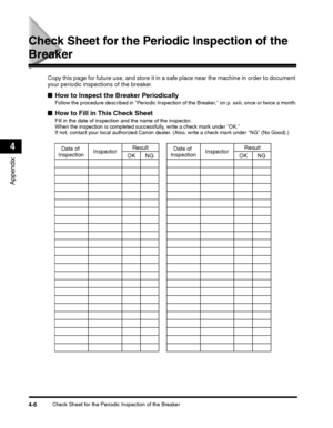 Page 88Check Sheet for the Periodic Inspection of the Breaker4-6
Appendix
4
Check Sheet for the Periodic Inspection of the 
Breaker
Date of 
Inspection Date of 
Inspection
Inspector Inspector Result Result
OK NG OK NG
 