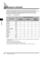 Page 344Carta/supporti utilizzabili4-4
Appendice
4
Carta/supporti utilizzabili
Tipo di carta
Fonte di alimentazione carta
Cassetto
(da 64 a 90 g/m2)
Bypass
(da 64 a 128 g/m2)
*5
 