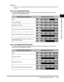 Page 45System Configuration and Parts1-19
Before You Start Using This Machine
1
NOTE
•The top of the touch panel display may differ according to the optional equipment that is attached to the 
machine.
Attached Optional Equipment
UFR II/PCL Printer Kit
Universal Send Kit and UFR II/PCL Printer Kit
Super G3 FAX Board and UFR II/PCL Printer Kit
Universal Send Kit, UFR II/PCL Printer Kit, and 
Web Access Software
Attached Optional Equipment
Universal Send Kit
Super G3 FAX Board
Universal Send Kit and Web Access...