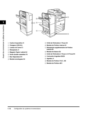 Page 126Configuration du système et nomenclature1-14
Avant de commencer à utiliser la machine
1
m
q
o p
n
l
 