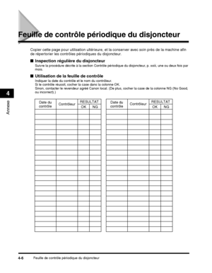 Page 174Feuille de contrôle périodique du disjoncteur4-6
Annexe
4
Feuille de contrôle périodique du disjoncteur
Date du
contrôle Date du
contrôle
Contrôleur
Contrôleur
RESULTAT RESULTAT
OK NG OK NG
 