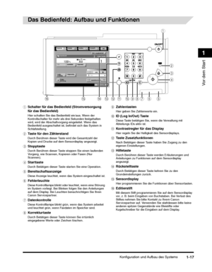 Page 215Konfiguration und Aufbau des Systems1-17
Vor dem Start
1
ab
d c
efghijklmn
po
 