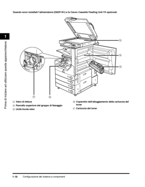 Page 300Configurazione del sistema e componenti1-16
Prima di iniziare ad utilizzare questa apparecchiatura
1
mno
pq
Quando sono installati lalimentatore (DADF-N1) e la Canon Cassette Feeding Unit-Y3 opzionali.
 