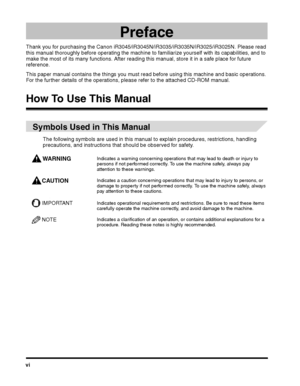 Page 8vi
Preface
This paper manual contains the things you must read before using this machine and basic operations. 
For the further details of the operations, please refer to the attached CD-ROM manual.
How To Use This Manual
The following symbols are used in this manual to explain procedures, restrictions, handling 
precautions, and instructions that should be observed for safety.
WARNINGIndicates a warning concerning operations that may lead to death or injury to 
persons if not performed correctly. To use...