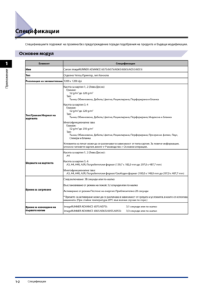 Page 40
1
Приложение
Спецификации1-2

Спецификации
Спецификациите подлежат на промяна без предупреждение поради подобрения на продукта и бъдещи модификации.
Основен модул
ЕлементСпецификация
ИмеCanon imageRUNNER ADVANCE 6075/6075i/6065/6065i/6055/6055i
\bипОтделно Четец-Принтер, тип Конзола
Резолюция на запаметяване1200 x 1200 dpi
\bип/Грамаж/Формат на хартията
Касета за хартия 1, 2 (Ляво/Дясно)Грамаж:52 g/m2 до 220 g/m2
Тип:Тънка, Обикновена, Дебела, Цветна, Рециклирана, Перфорирана и\п Бланка
Касета за хартия...