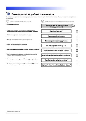 Page 4
 Ръководства за работа с ма\fината
Ръководствата за работа с машината са разделени по на\fина, описан по-долу. Използвайте \bи за подробна информация относно работата  на машината.
Озна\fените с този символ ръководства са в пе\fатен вид.Ръководствата, обозна\fени с този символ, са вклю\fени в диска от комплекта.
Основна информация •Ръководство на потребителя     
(\bози документ)                        
Предпазни мерки за Използване на ва\fата ма\fина  и Необходими настройки след инсталиране на...