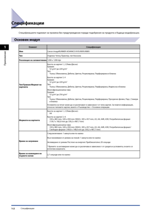 Page 40
1
Приложение
Спецификации1-2

Спецификации
Спецификациите подлежат на промяна без предупреждение поради подобрения на продукта и бъдещи модификации.
Основен модул
ЕлементСпецификация
ИмеCanon imageRUNNER ADVANCE 8105/8095/8085
\bипОтделно Четец-Принтер, тип Конзола
Резолюция на запаметяване1200 x 1200 dpi
\bип/Грамаж/Формат на хартията
Касета за хартия 1, 2 (Ляво/Дясно)Грамаж:52 g/m2 до 220 g/m2
Тип:Тънка, Обикновена, Дебела, Цветна, Рециклирана, Перфорирана и\п Бланка
Касета за хартия 3, 4Грамаж:52...
