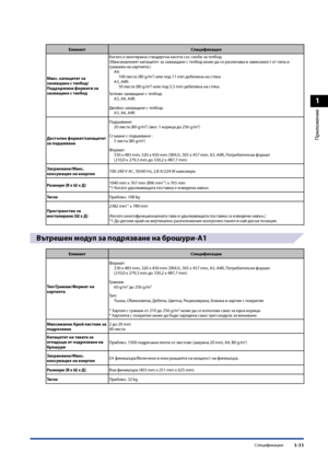 Page 49
1
Приложение
Спецификации1-11

ЕлементСпецификация
Макс . капацитет за 
захващане с телбод/Поддържани формати за захващане с телбод
Ко\bато е монтирана стандартна касета със скоби за телбод(Максималният капацитет за захващане с телбод може да се разли\fава в зависимост от типа и \bрамажа на хартията.)A4:100 листа (80 g/m2) или под 11 mm дебелина на стекаA3, A4R:50 листа (80 g/m2) или под 5,5 mm дебелина на стека
Ъ\bлово захващане с телбод:A3, A4, A4R
Двойно захващане с телбод:A3, A4, A4R
Достъпен...