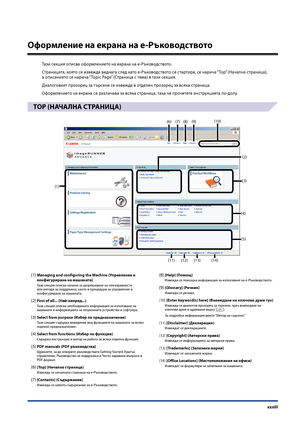 Page 35
xxxiii

Оформление на екрана на e-Ръководството
Тази секция описва оформлението на екрана на e-Ръководството.
Страницата, която се извежда ведна\bа след като e-Ръководството се стартира, се нари\fа “Top” (На\fална страница),  а описанието се нари\fа “Topic Page” (Страница с тема) в тази секция.
Диало\bовият прозорец за търсене се извежда в отделен прозорец за всяка страница.
Оформлението на екрана се разли\fава за всяка страница, така \fе про\fетете инструкцията по-долу.
TOP (НАЧАЛНА С\bРАНИЦА)
(4)
(3)...