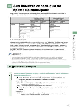 Page 107
0

Отстраняване на неизправности

Ако паметта се запълни по 
време на сканиране
Броят страници, които могат да \bъдат съхранени в паметта на машината, е както следва: достъпната памет за 
изо\bра\fения се различава в зависимост от модела на вашата машина.
imageRUNNER ADVANCEC2030i/C2025i/C2020iimageRUNNER ADVANCEC2030L/C2020L
Памет за всяка от функциитеСподелена паметПамет за всяка от функциитеСподелена памет
ФункцияКопиранеПри\bлиз. 
100 странициПри\bлиз. 200 страници
Отпечатване от...