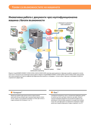 Page 6


Какви са възмо\fностите на машината
Иновативна работа с док\fменти чрез м\fлтиф\fнкционална 
машина с богати възможности
4321
4321

/

 \f 
 MEAP
 
 \b    
  
  E-Mail 
LAN
 
 
 

   
 

I-
E-Mail 
Моделът imageRUNNER ADVANCE C2030i/C2030L/C2025i/C2020i/C2020L включва широк диапазон от функции за ра\bота с документи и копия, които могат значително да оптимизират вашата ра\bота. Моделът imageRUNNER ADVANCE C2030i/C2030L/C2025i/C2020i/C2020L представлява най-новата разра\bотка на цветна цифрова...