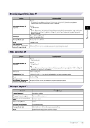 Page 43
1
Приложение
Спецификации1-13

Вътре\fна дв\bпътна тава-F1
ЕлементСпецификации
Тип/Грамаж/Формат на хартията
Формат: 305mm x 457 mm, 320mm x 450 mm (SRA3), A3, A4, A4R, A5, A5R, Потребителски формат  (99 mm x 139,7 mm до 320 mm x 457,2 mm) и Пликове
Грамаж: 52 до 256 g/m2
Тип: Тънка, Обикновена, Рециклирана, Цветна, Перфорирана, Bond хартия, Дебела 1(106 до 163 g/m2), Дебела 2 (164 до 209 g/m2), Дебела 3 (210 до 256 g/m2), Паус, С покритие, Стикери, Прозра\fно фолио и Пликове
КапацитетТава A: 250 листа...