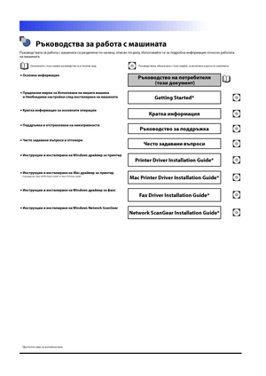 Page 4
 Ръководства за работа с ма\fината
Ръководствата за работа с машината са разделени по на\fина, описан по-долу. Използвайте \bи за подробна информация относно работата  на машината.
Озна\fените с този символ ръководства са в пе\fатен вид.Ръководствата, обозна\fени с този символ, са вклю\fени в диска от комплекта.
Основна информация •Ръководство на потребителя 
 (този док\bмент) 
Предпазни мерки за Използване на ва\fата ма\fина  и Необходими настройки след инсталиране на ма\fината•
Getting Started*
Кратка...