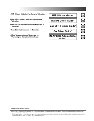 Page 5•UFR II Yazýcý Sürücüsü Kurulumu ve TalimatlarýUFR II Driver Guide*CD-ROM
•Mac OS X PS Yazýcý Sürücüsü Kurulumu ve TalimatlarýMac PS Driver Guide*CD-ROM
•Mac OS X UFR II Yazýcý Sürücüsü Kurulumu ve TalimatlarýMac UFR II Driver Guide*CD-ROM
•Faks Sürücüsü Kurulumu ve TalimatlarýFax Driver Guide*CD-ROM
•MEAP Uygulamalarýnýn Yüklenmesi ve Oturum Açma Hizmetinin KullanýlmasýMEAP SMS Administrator 
Guide*CD-ROM
•KIavuzu PDF formatýnda görüntülemek için, Adobe Reader/Adobe Acrobat Reader gereklidir. Adobe...