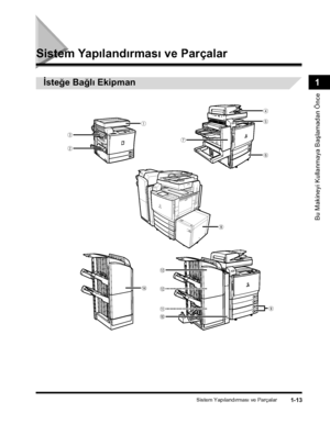 Page 41Sistem Yapýlandýrmasý ve Parçalar1-13
Bu Makineyi Kullanmaya Baþlamadan Önce
1
Sistem Yapýlandýrmasý ve Parçalar
Ýsteðe Baðlý Ekipman
i
m
l
k
j
h
n
e
gc
b
f
d
a
CLC5151_USERS_TRK.book  Page 13  Thursday, November 9, 2006  10:57 AM
 