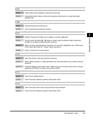 Page 75Hata Mesajlarý Listesi3-7
Sorunlarý Çözme
3
# 037 
Neden Yeterli bellek bulunmadýðýndan dokümanlar alýnamadý. 
Çözüm Kullanýlabilir bellek miktarýný arttýrmak için gereksiz dökümanlarý ve hatalý dökümalarý bellekten silin. 
# 099
Neden Kopyalama/yazdýrma durdurulmuþ.
Çözüm Tekrar kopyalamayý/yazdýrmayý deneyin.
# 701 
Neden 1 Belirtilen Departman Kimliði mevcut deðildir ya da þifre deðiþmiþtir. 
Çözüm Kontrol paneli üzerindeki  -  tuþlarýný (rakam tuþlarý) kullanarak doðru Departman Kimliðini ya da...