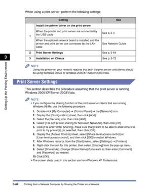 Page 1933-64Printing from a Network Computer by Sharing the Printer on a Network
Setting Up the Printing Environment
3
When using a print server, perform the following settings:
NOTE
Using this printer on your network requires that both the print server and clients should 
be using Windows 98/Me or Windows 2000/XP/Server 2003/Vista.
Print Server Settings
This section describes the procedure assuming that the print server is running 
Windows 2000/XP/Server 2003/Vista.
NOTE
•If you conﬁgure the sharing function of...