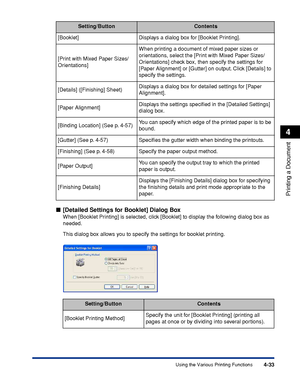 Page 2504-33
Printing a Document
4
Using the Various Printing Functions
■[Detailed Settings for Booklet] Dialog Box
When [Booklet Printing] is selected, click [Booklet] to display the following dialog box as 
needed.
This dialog box allows you to specify the settings for booklet printing. [Booklet] Displays a dialog box for [Booklet Printing].
[Print with Mixed Paper Sizes/
Orientations]When printing a document of mixed paper sizes or 
orientations, select the [Print with Mixed Paper Sizes/
Orientations] check...