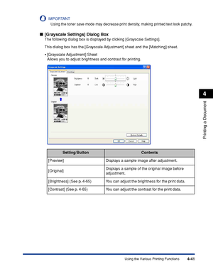 Page 2584-41
Printing a Document
4
Using the Various Printing Functions
IMPORTANT
Using the toner save mode may decrease print density, making printed text look patchy.
■[Grayscale Settings] Dialog Box
The following dialog box is displayed by clicking [Grayscale Settings].
This dialog box has the [Grayscale Adjustment] sheet and the [Matching] sheet.
•[Grayscale Adjustment] Sheet
Allows you to adjust brightness and contrast for printing.
Setting/ButtonContents
[Preview] Displays a sample image after adjustment....