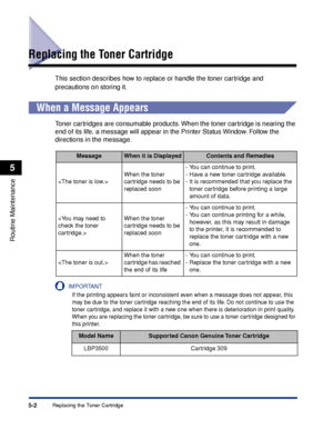 Page 3135-2Replacing the Toner Cartridge
Routine Maintenance
5
Replacing the Toner Cartridge
This section describes how to replace or handle the toner cartridge and 
precautions on storing it.
When a Message Appears
Toner cartridges are consumable products. When the toner cartridge is nearing the 
end of its life, a message will appear in the Printer Status Window. Follow the 
directions in the message.
IMPORTANT
If the printing appears faint or inconsistent even when a message does not appear, this 
may be due...